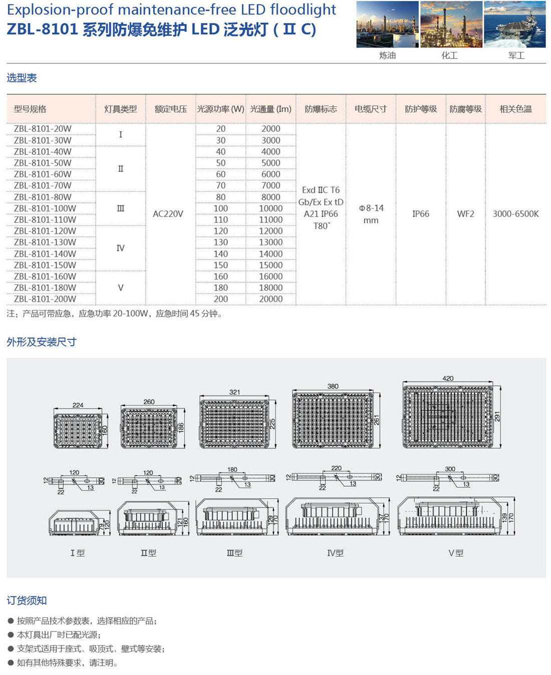 振安防爆产品选型手册_49_01.png